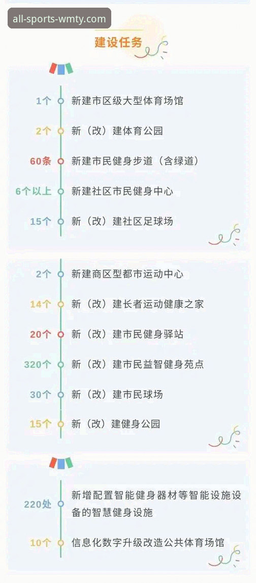 完美体育平台2025使用指南：从下载到登录的完整操作流程