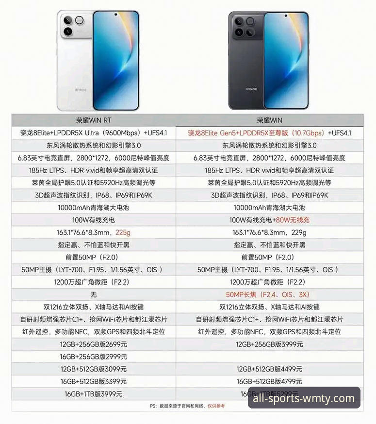 完美体育WMTY官方版哪个好 完美体育平台官方版vs普通版:哪个更适合你的体验需求?——WMTY版本对比全解析